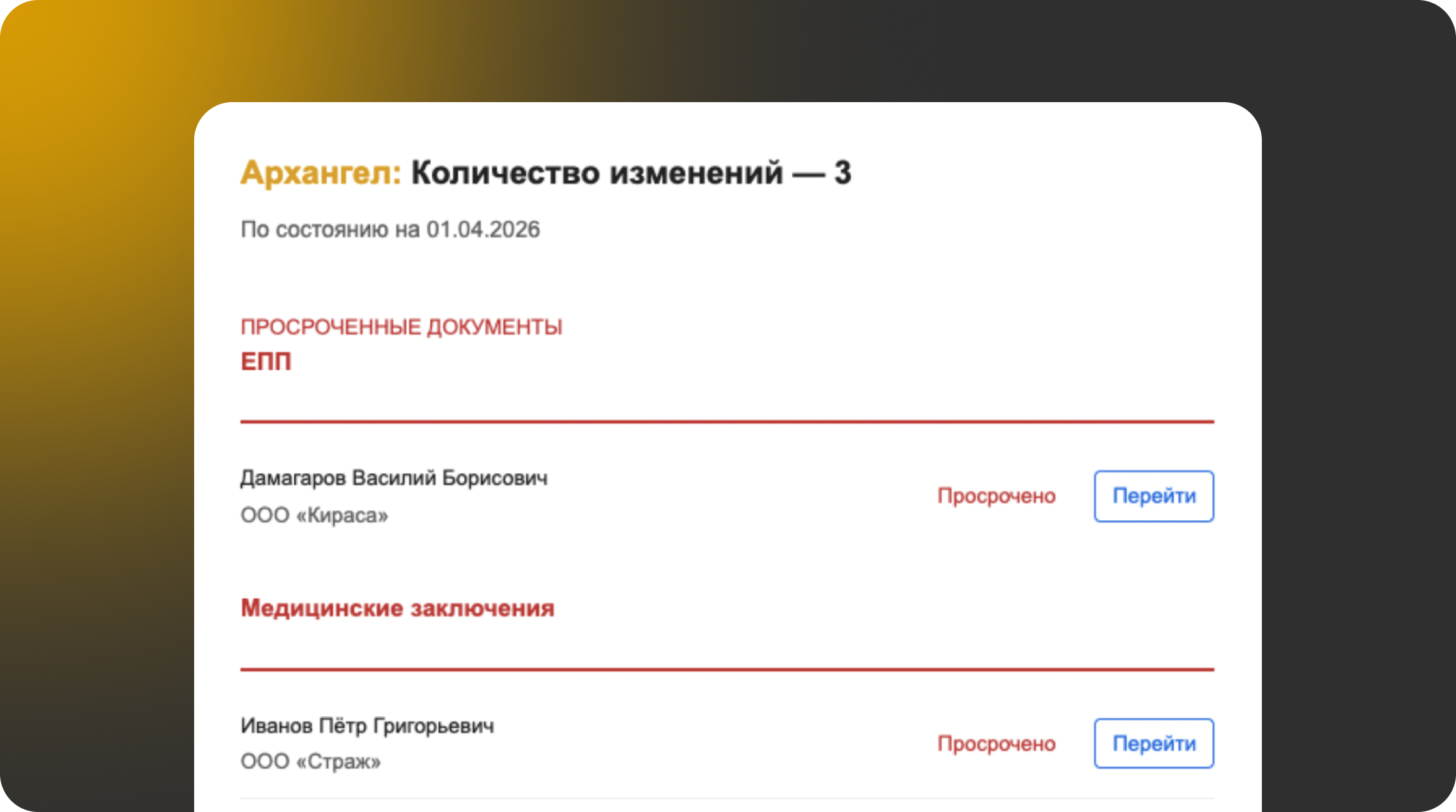 Автоматические уведомления
